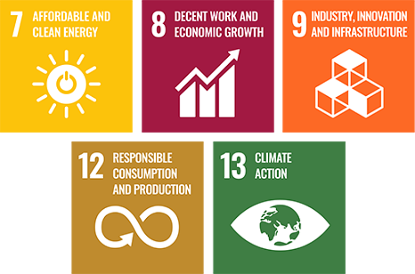 Kinectrics sustainability goals