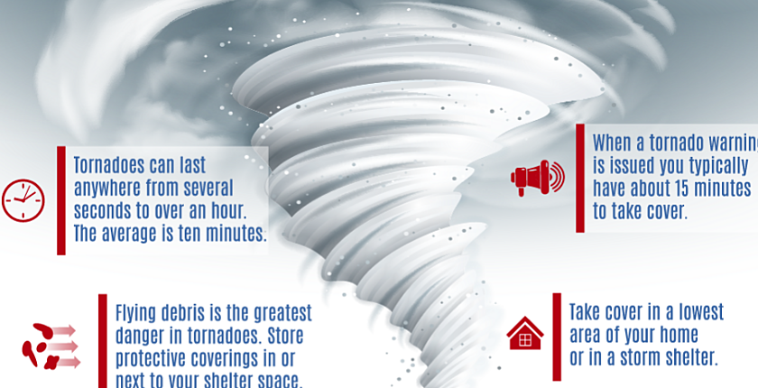 PRL1 Callaway High Wind PSA