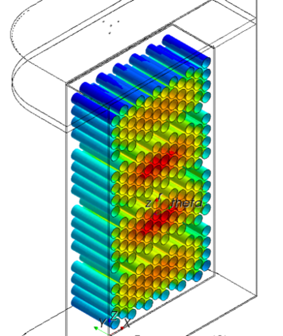 Thermalhydraulic analysis graphic