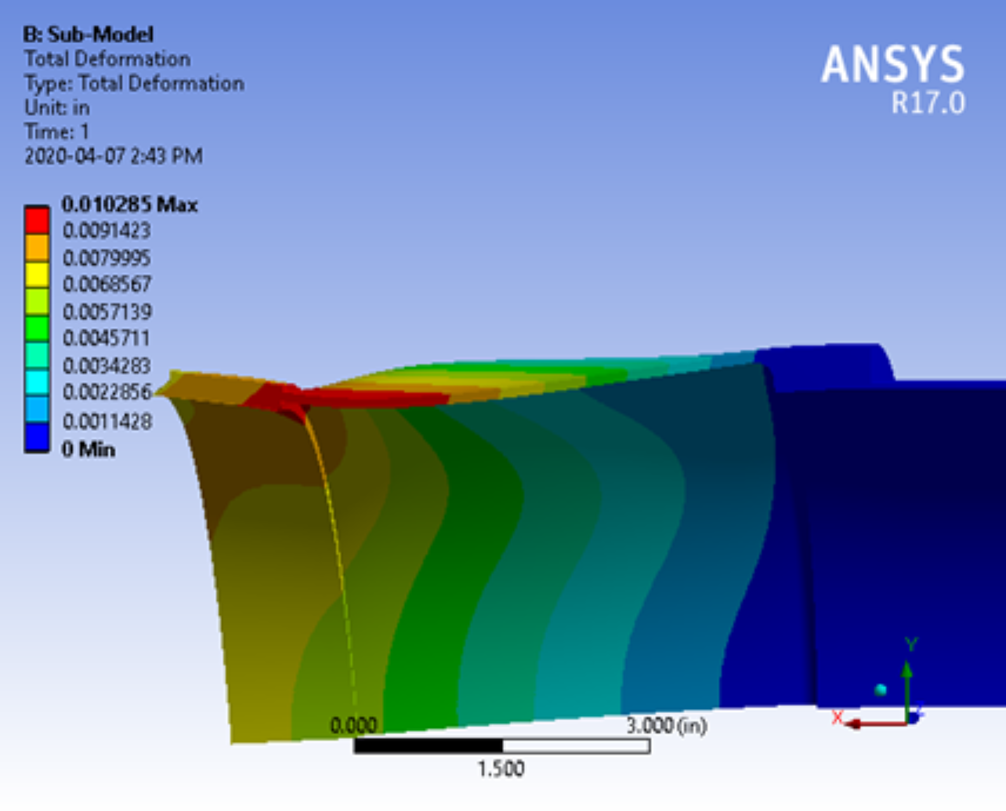 3D simulation test results depicting deformation on a nuclear component