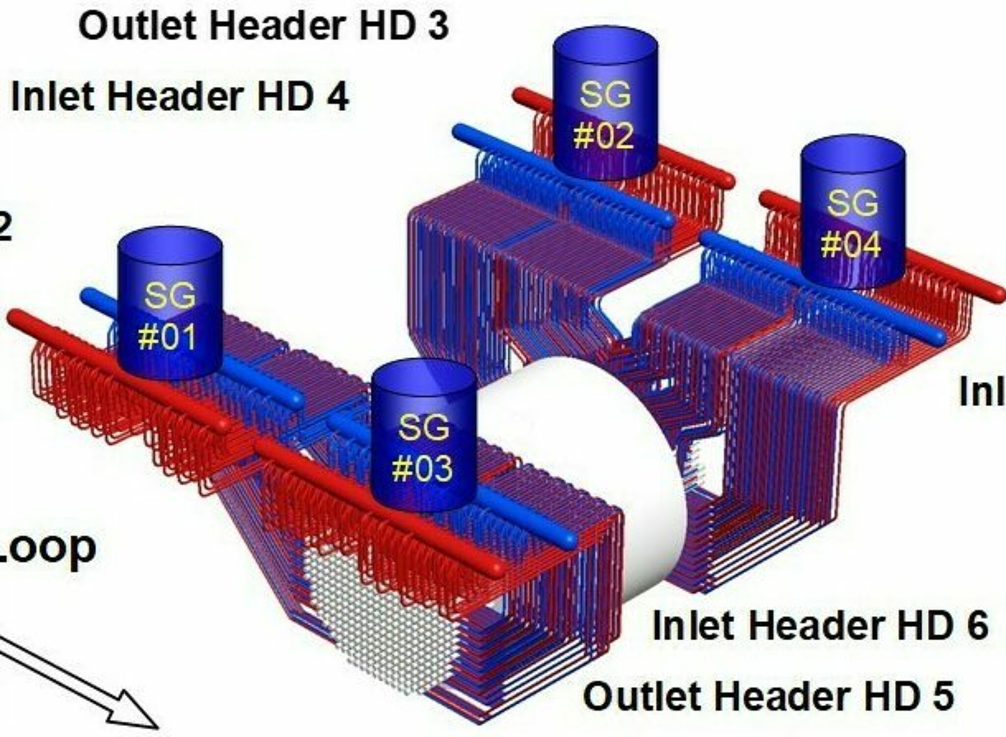 3D model of a CANDU reactor component
