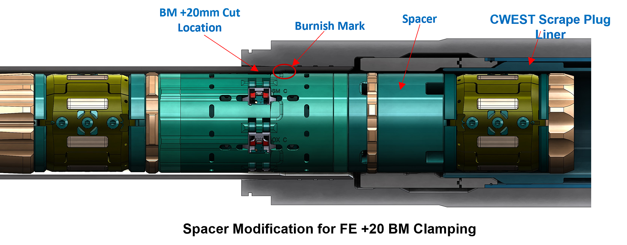 Schematic of the Kinectrics' circumferential wet scrape tool for sampling CANDU pressure tubes CANDU pressure tubes